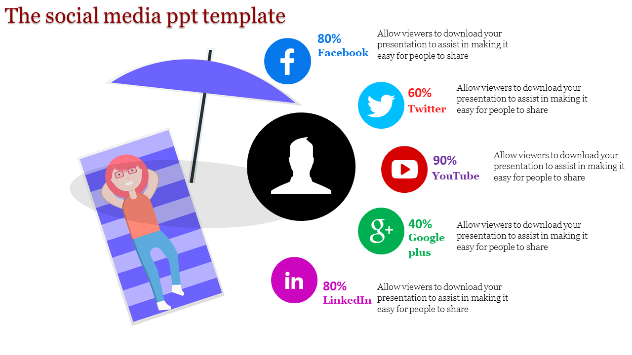 social media ppt template-The social media ppt template